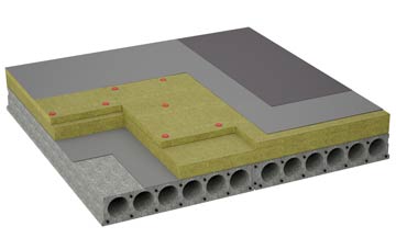 considerations of Attleton Green flat roofing insulation